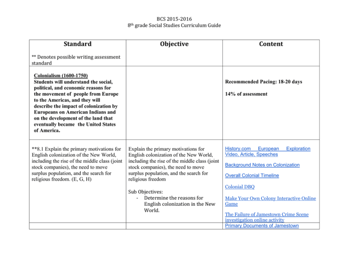 Colonial influences icivics answer key