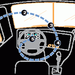 Pre trip cdl practice test