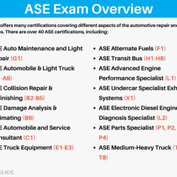 Heavy duty diesel ase practice test