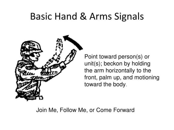 Signals hand military arm army fm inspiration figure swat site continued