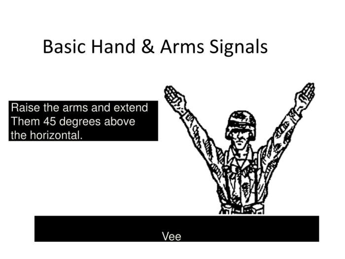 Hand and arm signals army powerpoint