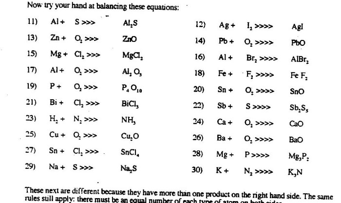 Student exploration: balancing chemical equations