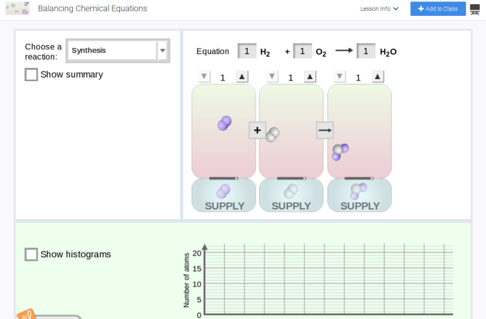 Student exploration: balancing chemical equations