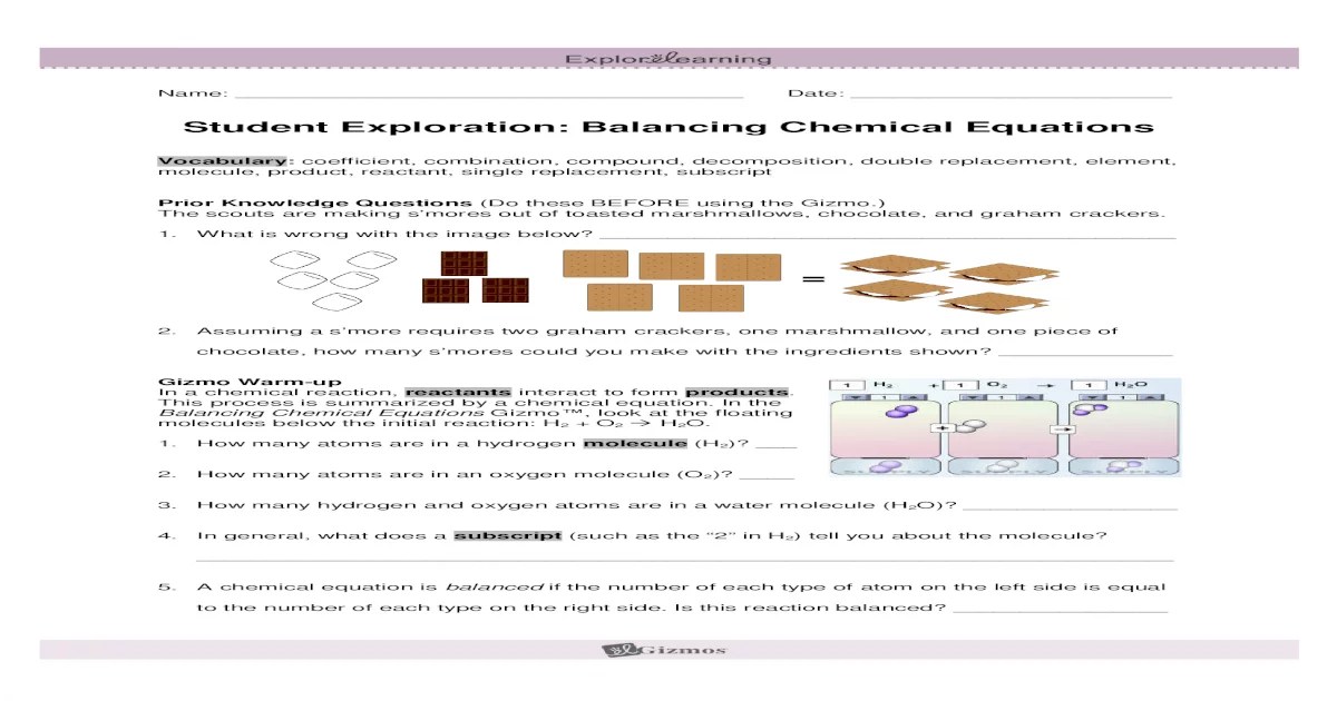 Student exploration: balancing chemical equations