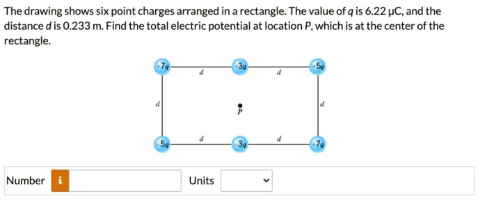 The drawing shows six point charges arranged in a rectangle