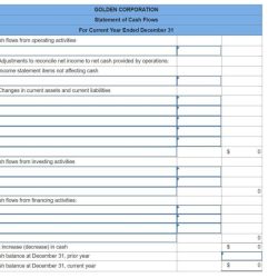 Golden corporation's current year income statement