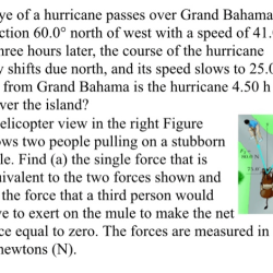 The eye of a hurricane passes over grand bahama island