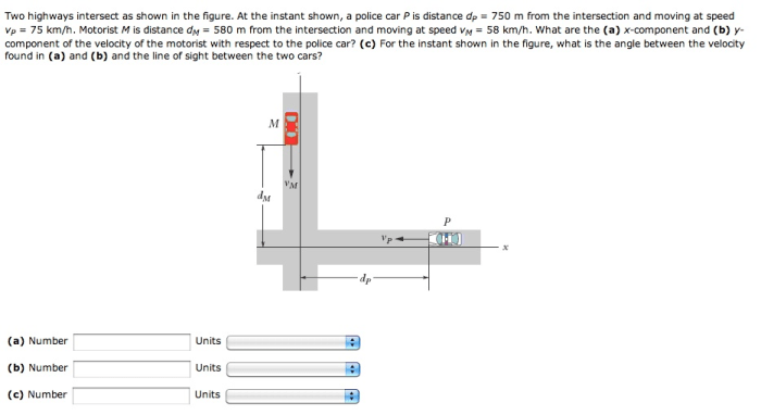 Two highways intersect as shown in the figure